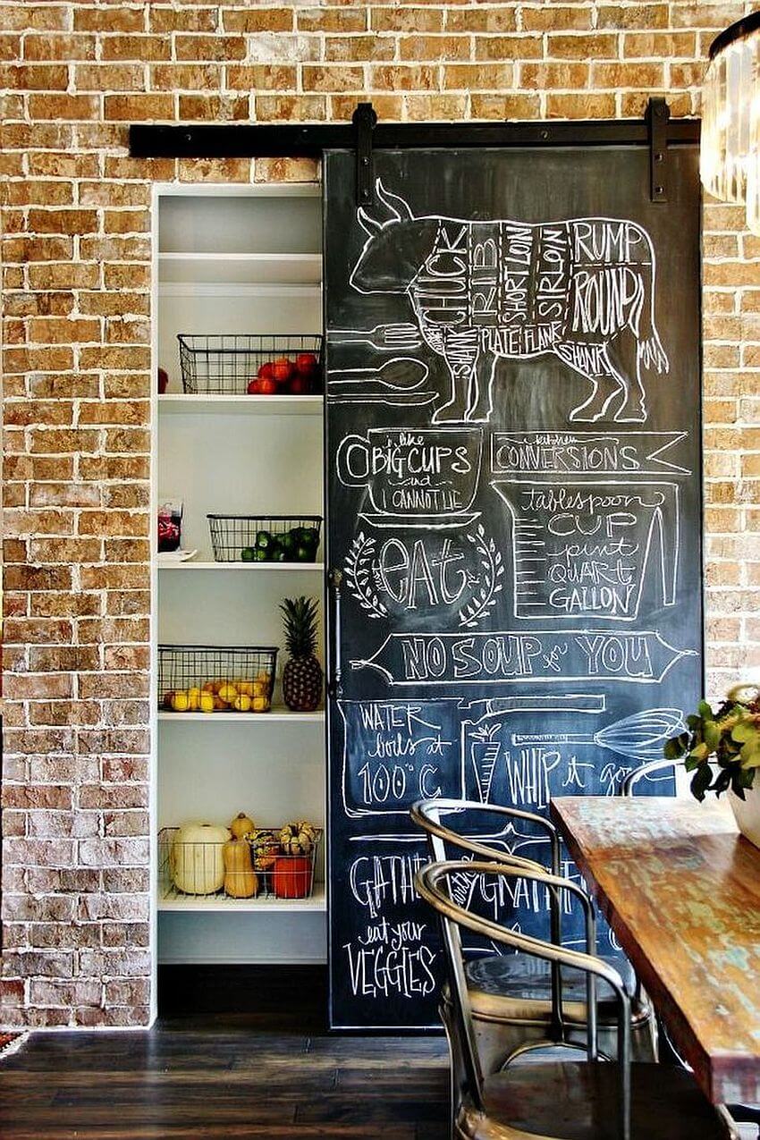 Chalkboard doors (or painted with slate paint) for the pantry (1)